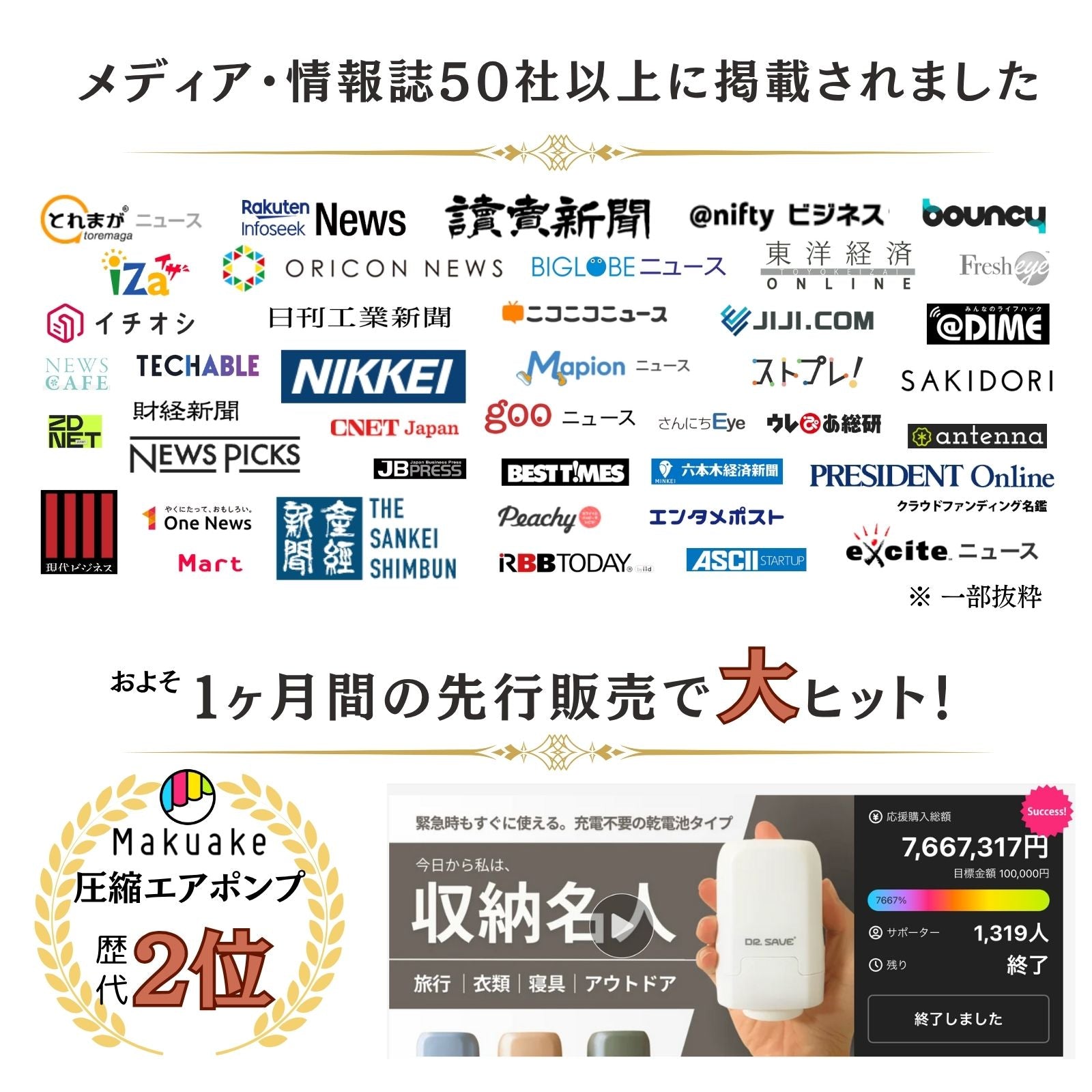 DR.SAVE_MAGICメディア50に掲載