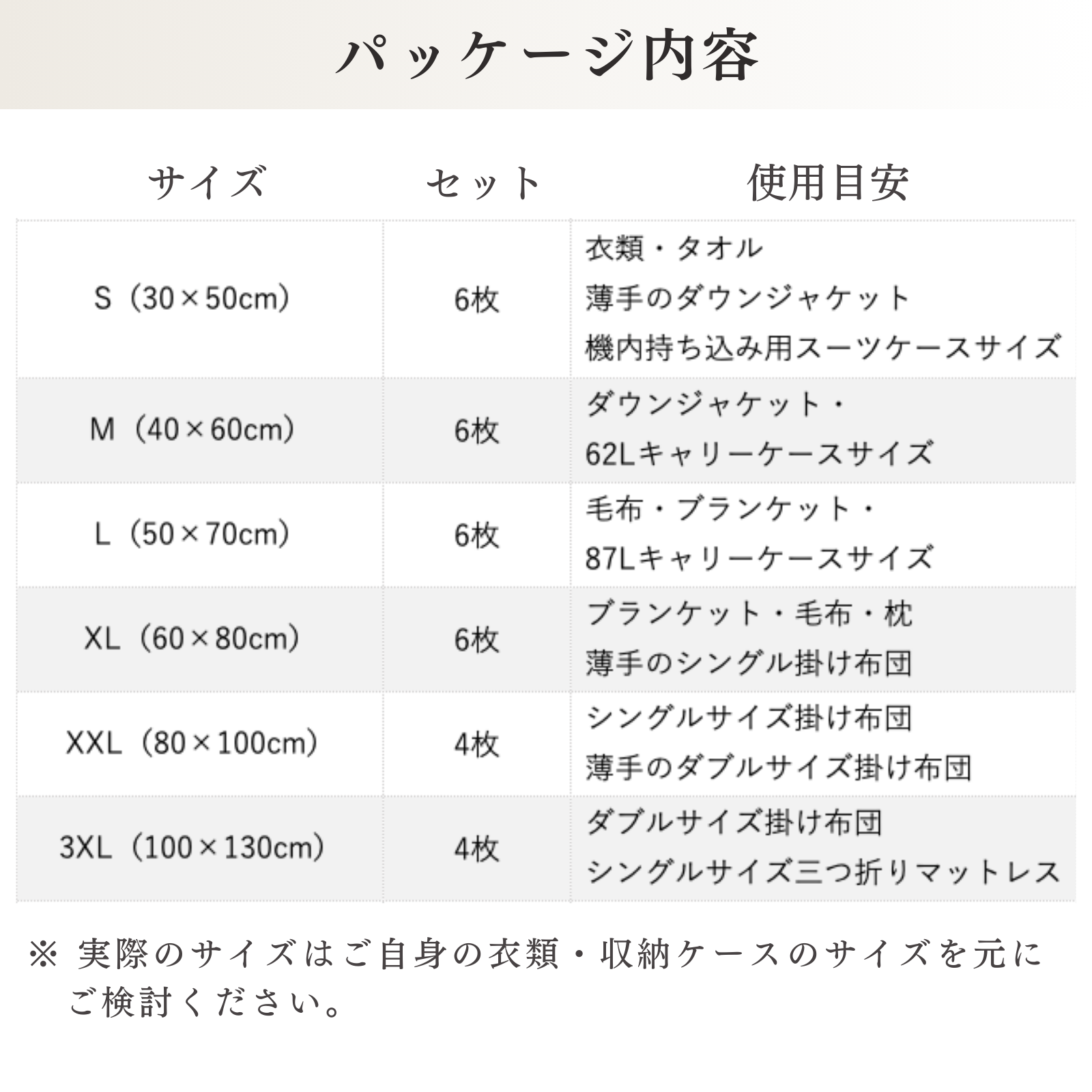 DR.SAVE_bag_whiteパッケージ内容