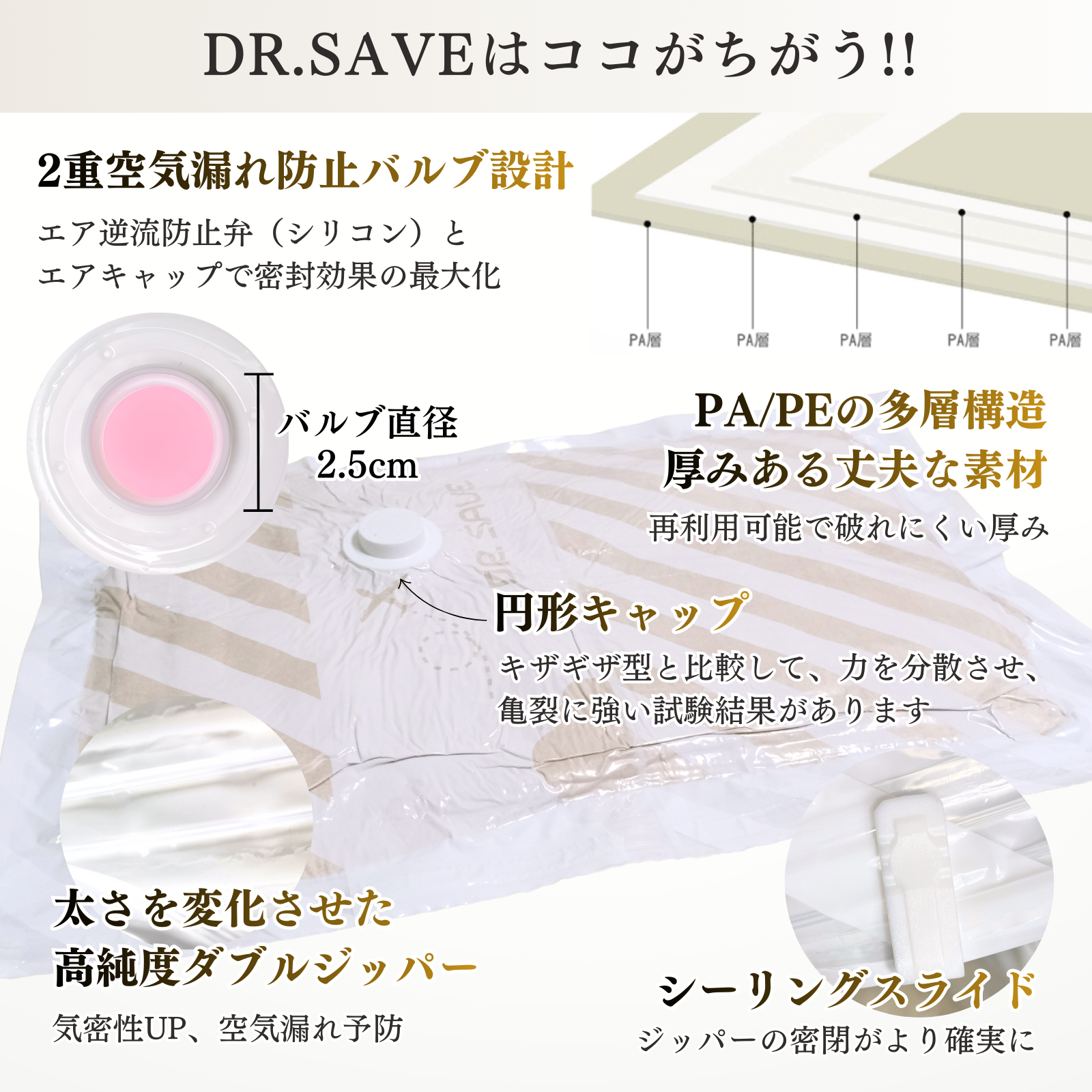 DR.SAVE_bag_whiteここが違う！
