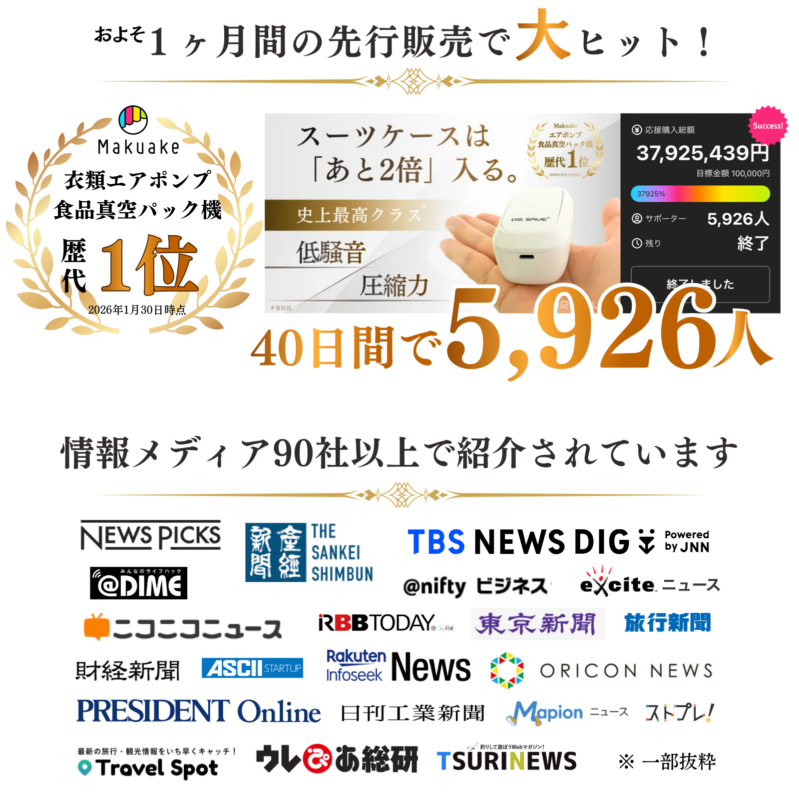 真空圧縮エアポンプTREの実績