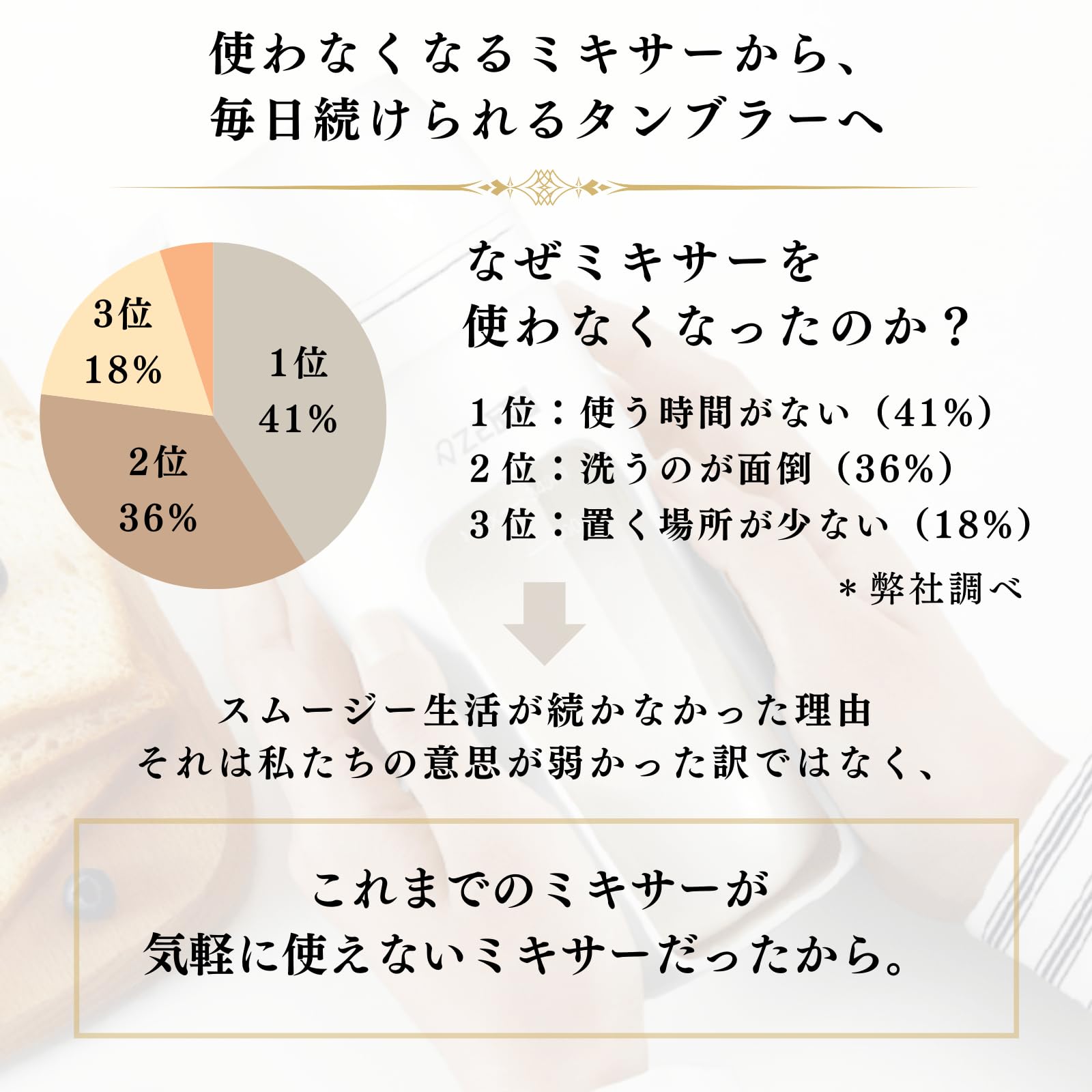 使わなくなるミキサーから、マイにつ続けられるタンブラーへ